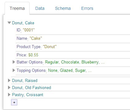 jQuery treema